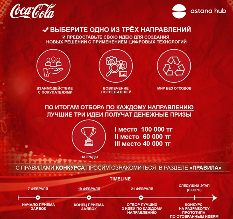 Coca-Cola Challange